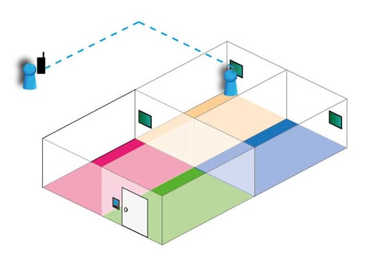 Internettelefonie