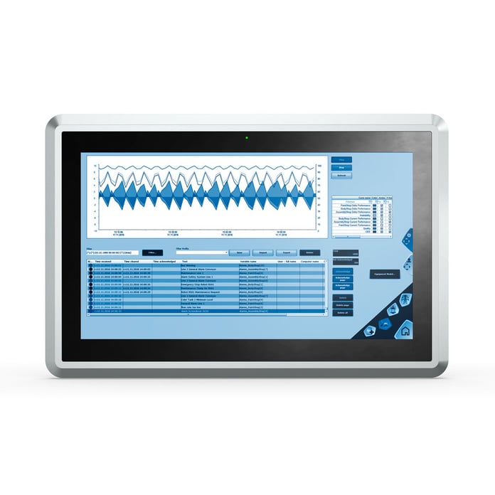 16 Zoll Touchpanel für den Tragarm
