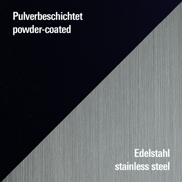 Hygienic design touch panels