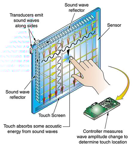 Dia-Acoustic-_300dpi-RGB_
